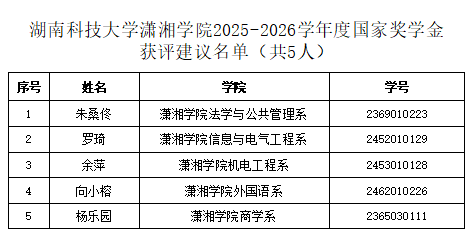 707f78ed00664732a9b05bc75fbb6357.png cb0ca0c3-2e84-43b5-a200-debb8dc49b44.png